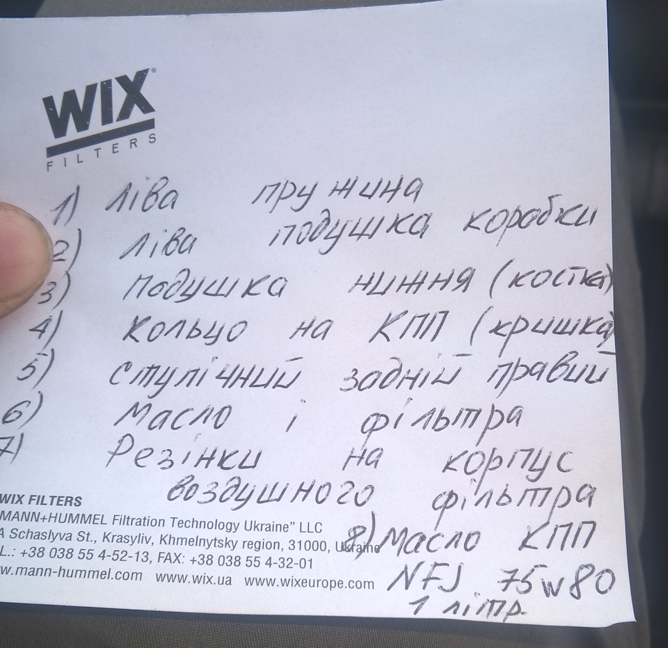 Заміна розхідних матеріалів 1