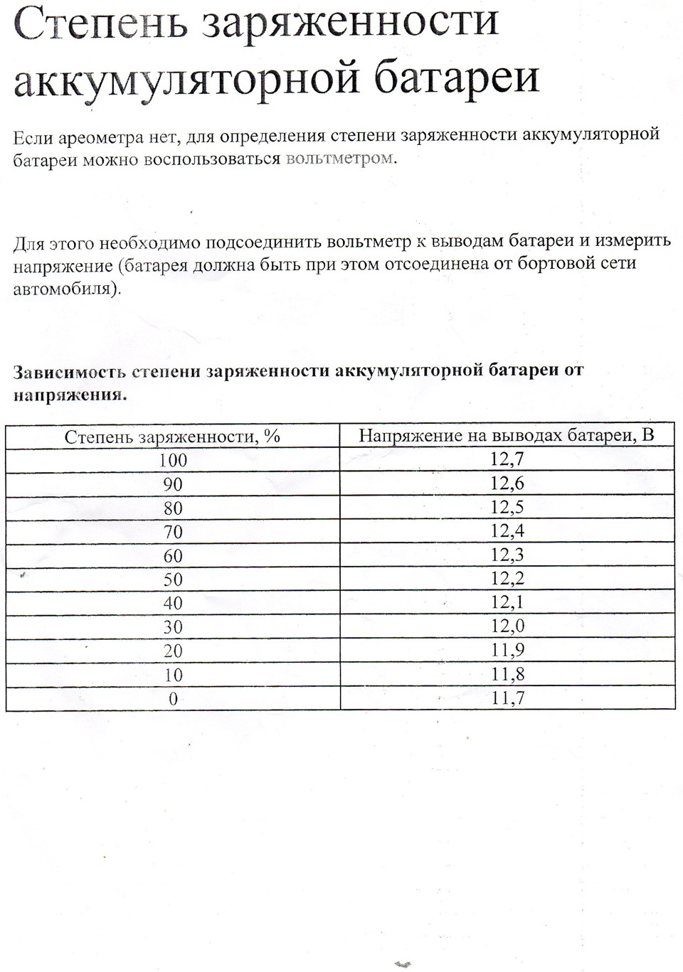 Заміна АКБ 3