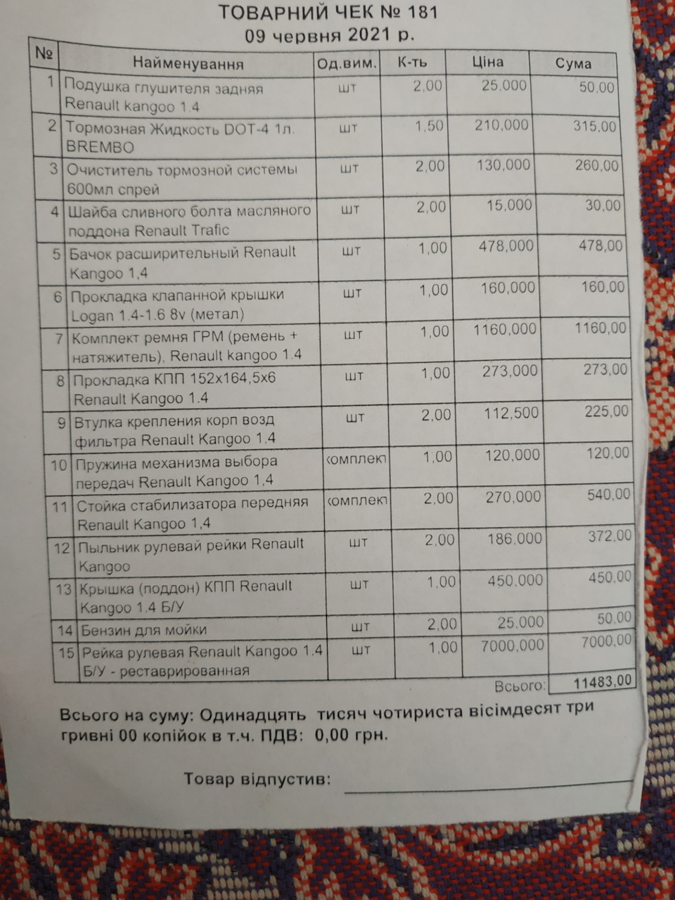 Ремонт та ТО закінчено 1
