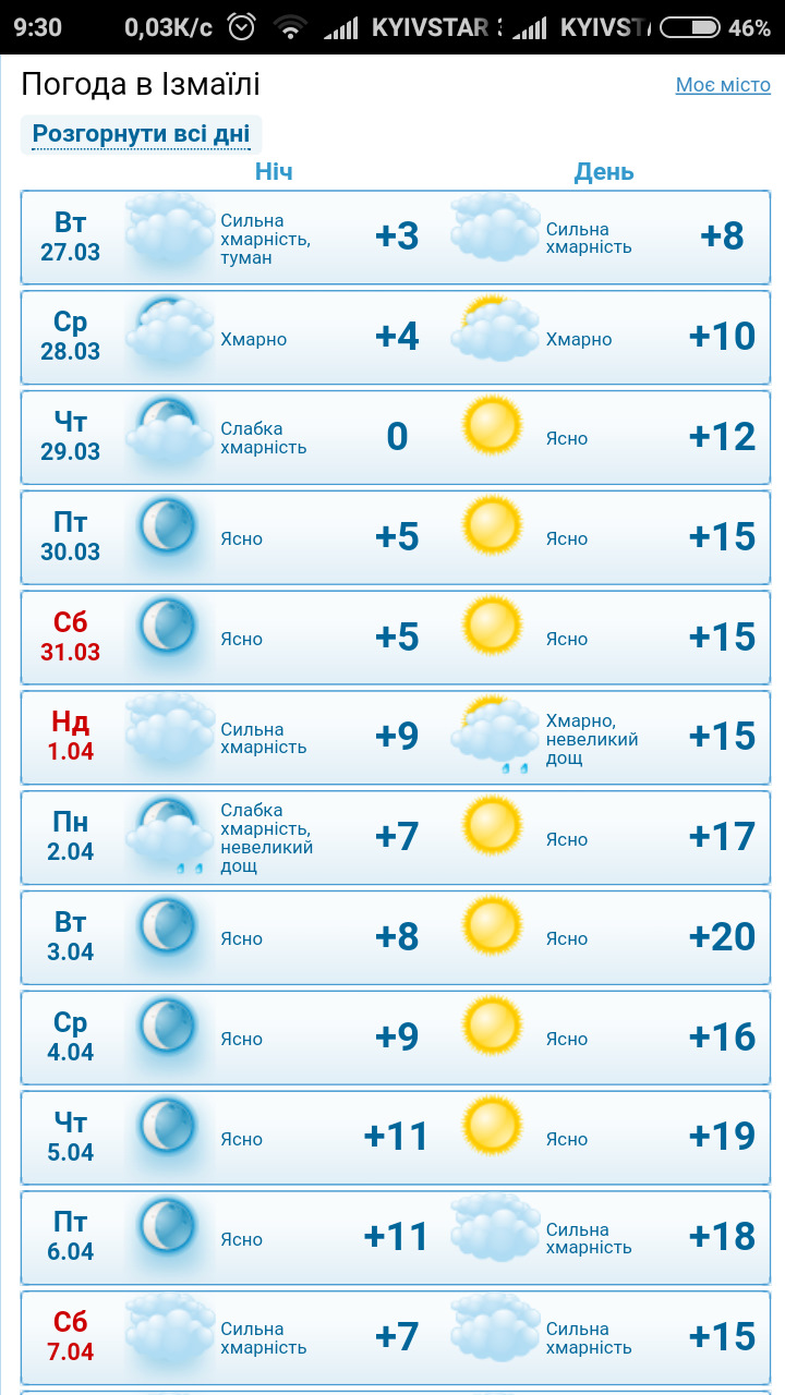 29.03.2018 Зміна гуми. 2