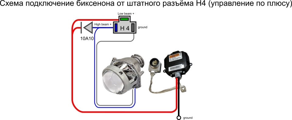 Лінзи у фари - робимо світло 1