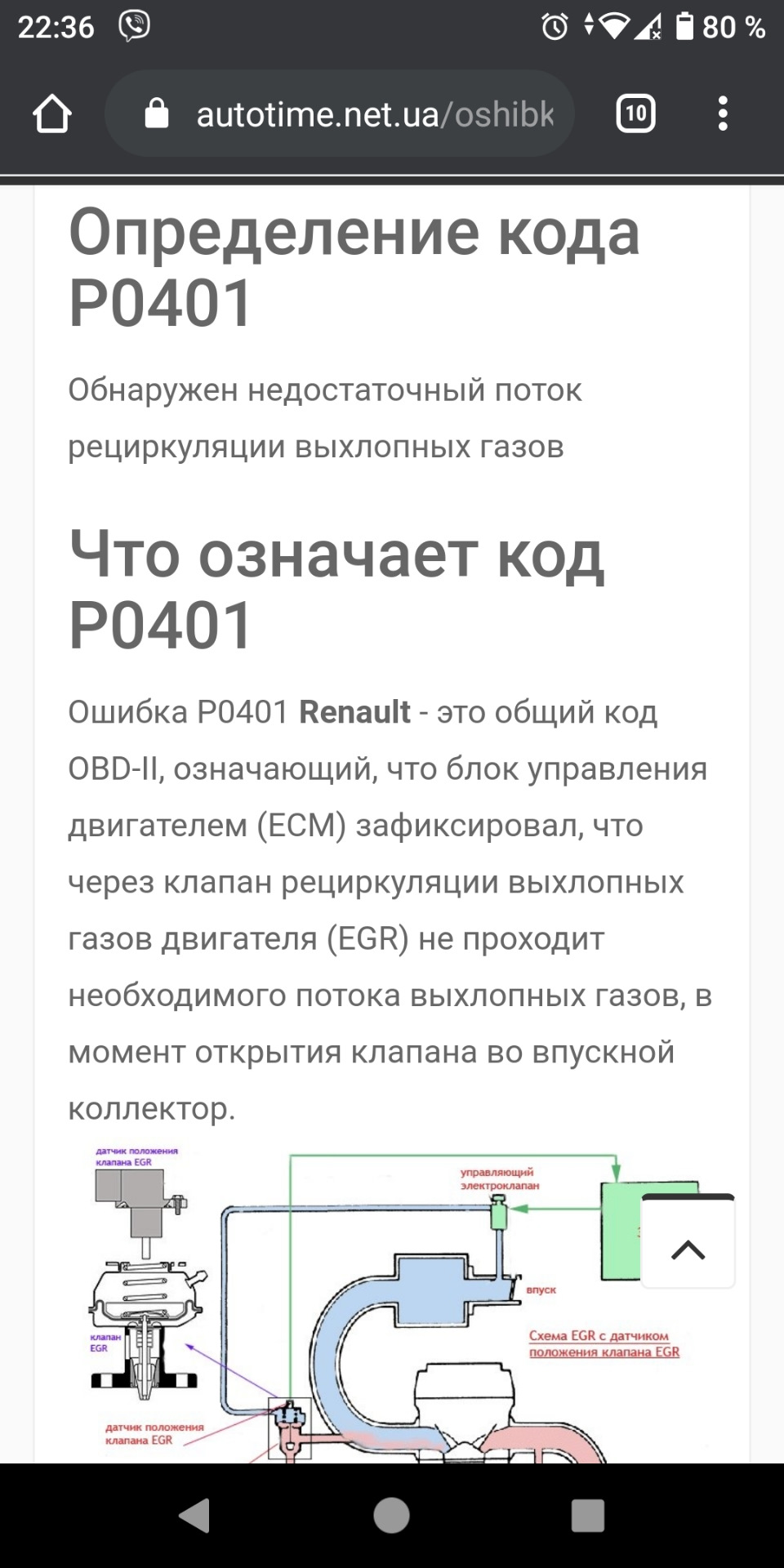 Заміна ЄДР 3