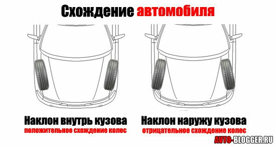 Сходження(для себе) 1
