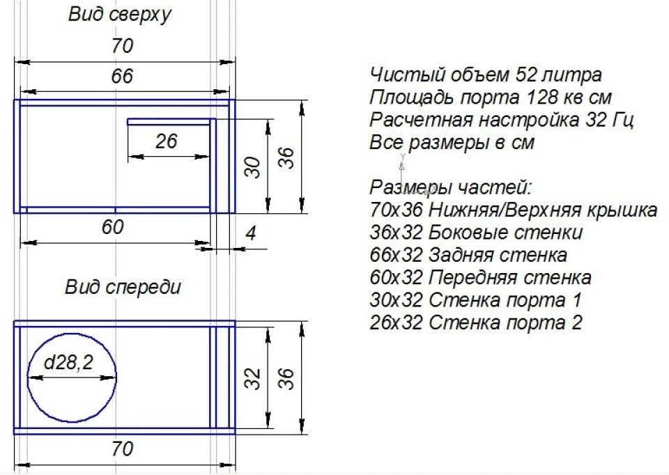 Плани змінюються, потрібна ваша порада