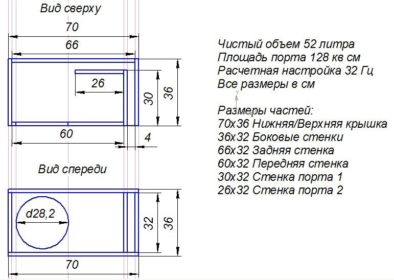 Плани змінюються, потрібна ваша порада 1
