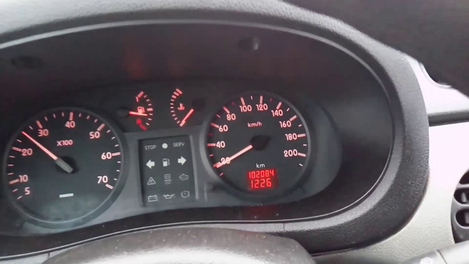 Припустима максимальна швидкість Kangoo 1.9D 1