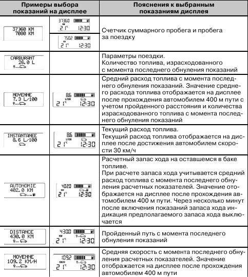 Бортовий виконує свою роботу 1