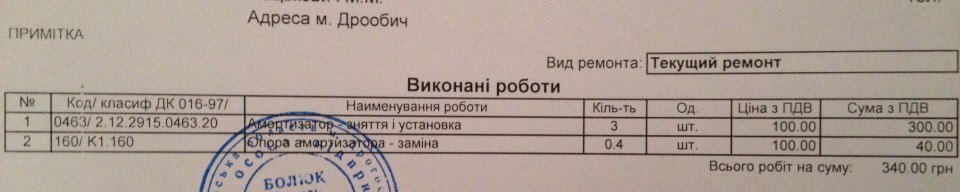 Знову ходова 5