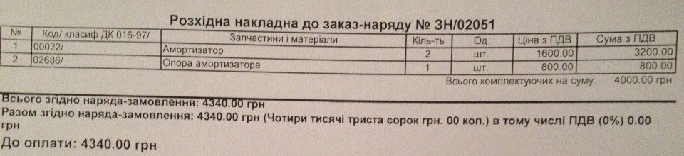 Знову ходова 4