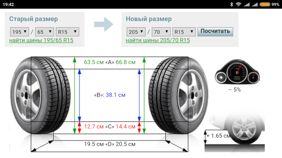 Нові літні капці 205/70 R15 3