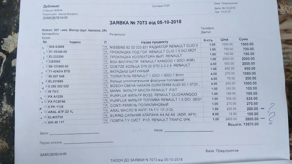 Капітошка