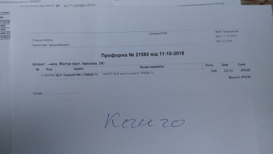 Капітошка 3