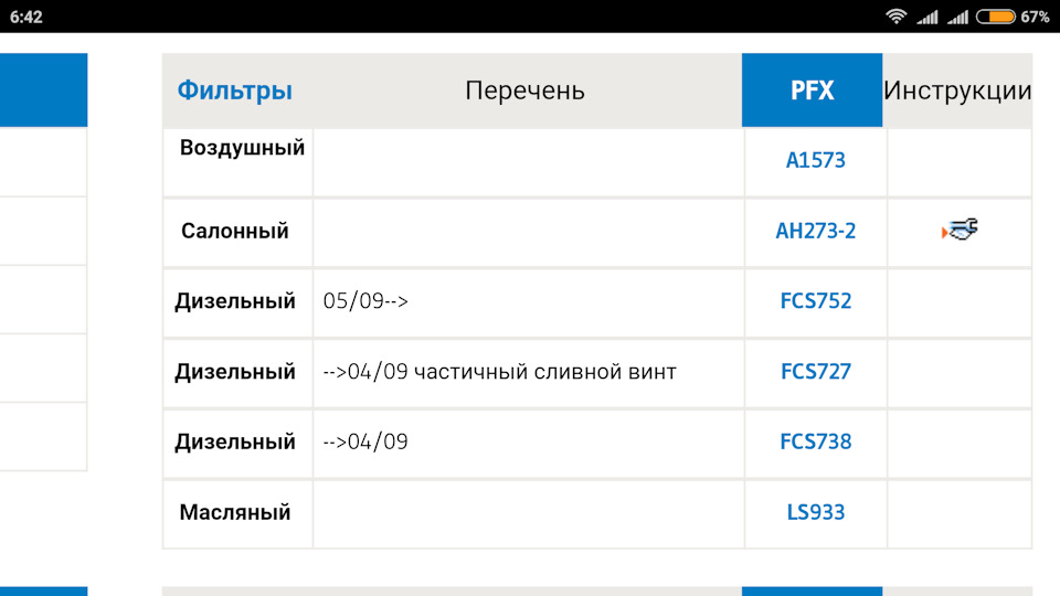 TO-3 - заміна мастила та фільтрів 4