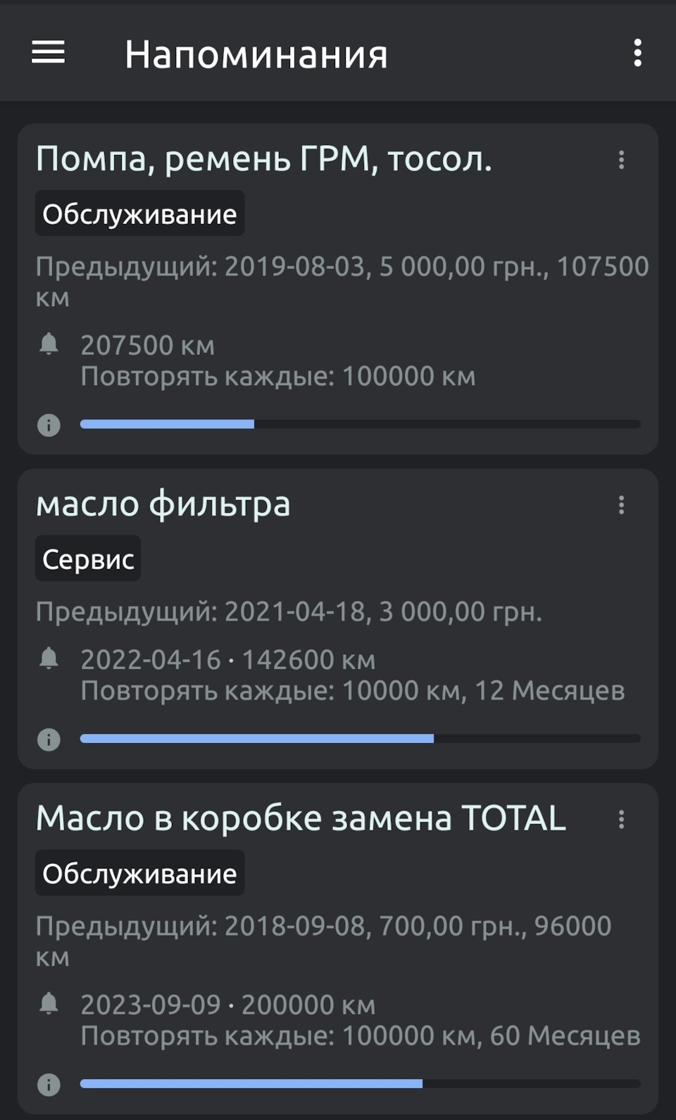 Заміна мастила в коробці та роликів дверей 3