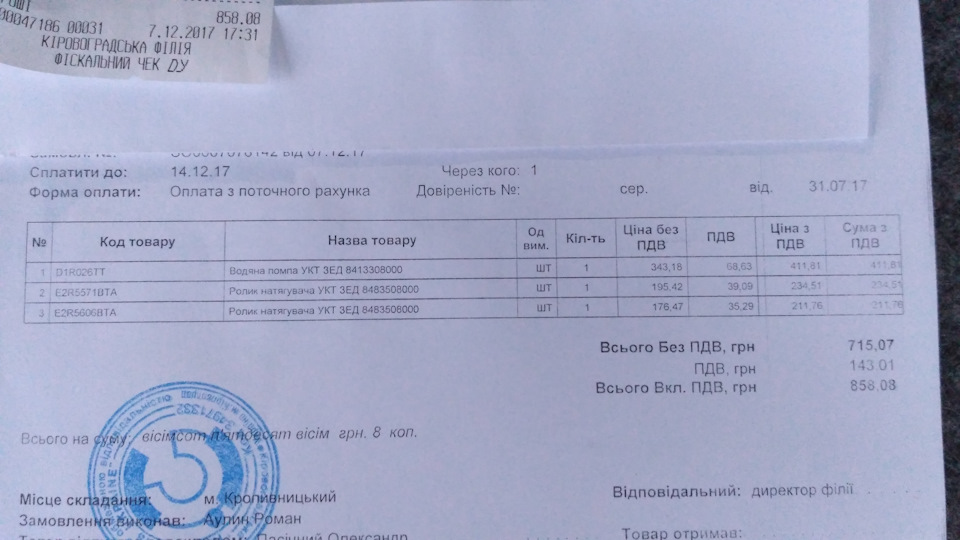 фінансовий результат капіталу 3