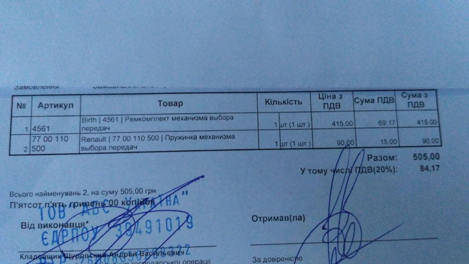 фінансовий результат капіталу 4