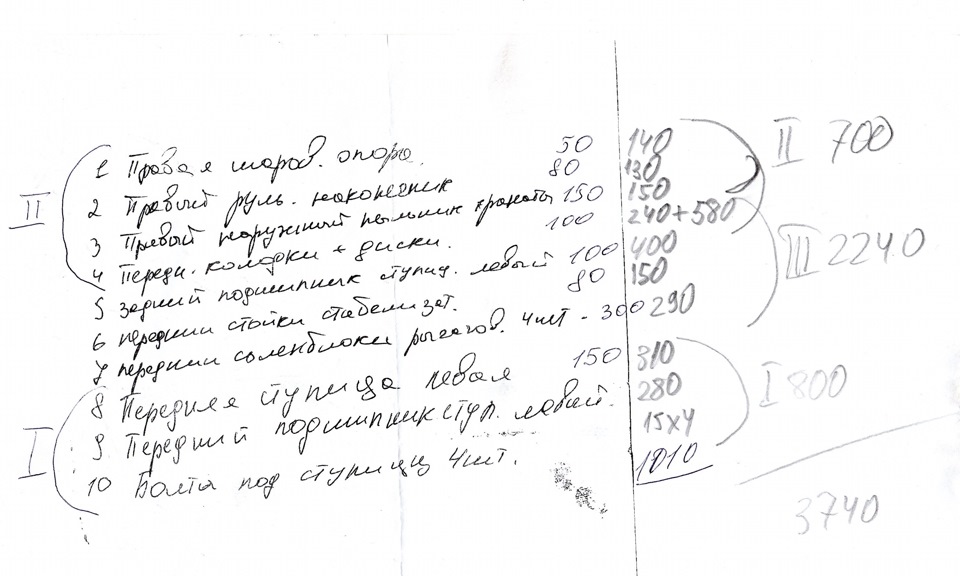 приводимо до тями 1