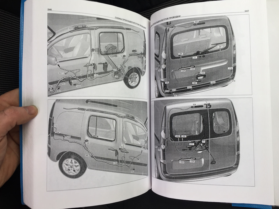 Мануал RENAULT KANGOO || 2