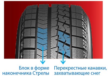 BLIZZAK VRX 2