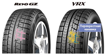BLIZZAK VRX 4