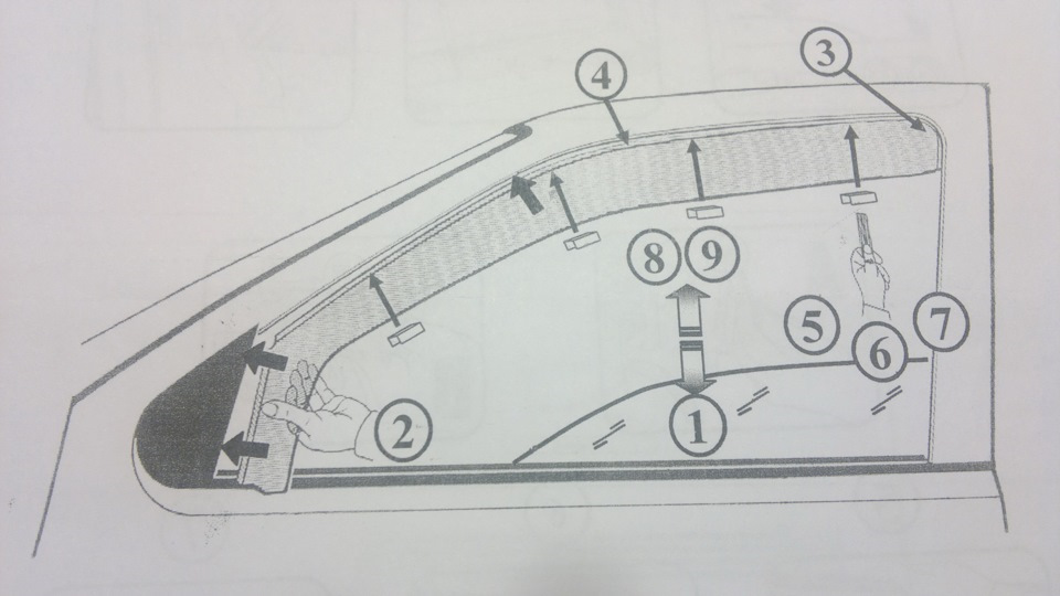 Дефлектори 4