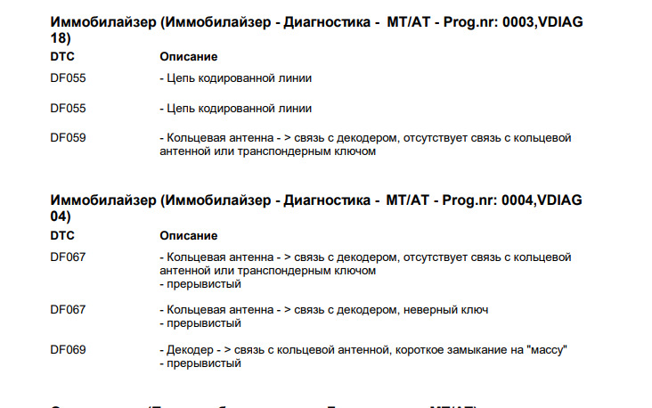 Покупка Delphi DS150 3