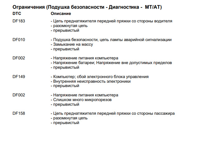 Покупка Delphi DS150 4