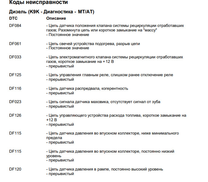 Покупка Delphi DS150 2