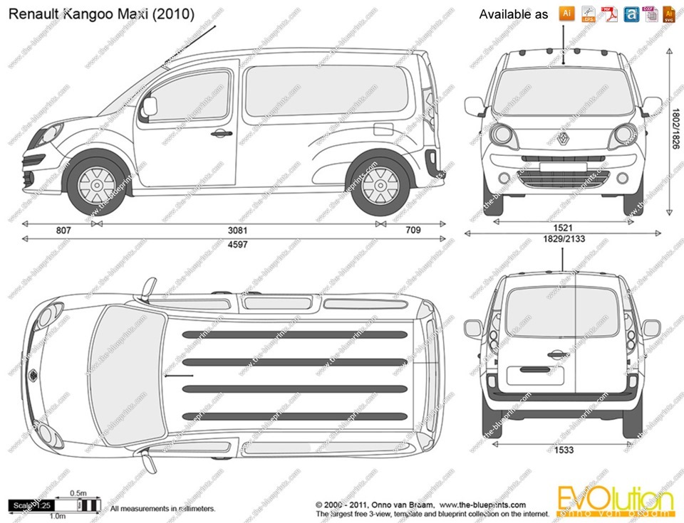 Розміри Renault Kangoo 2 3