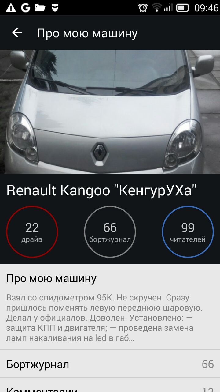 В, яка симетиря утворилася%) 1