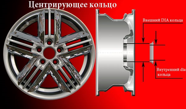На замітку 1