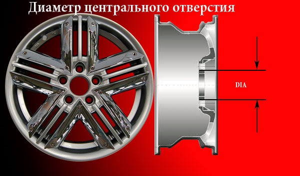 На замітку 3