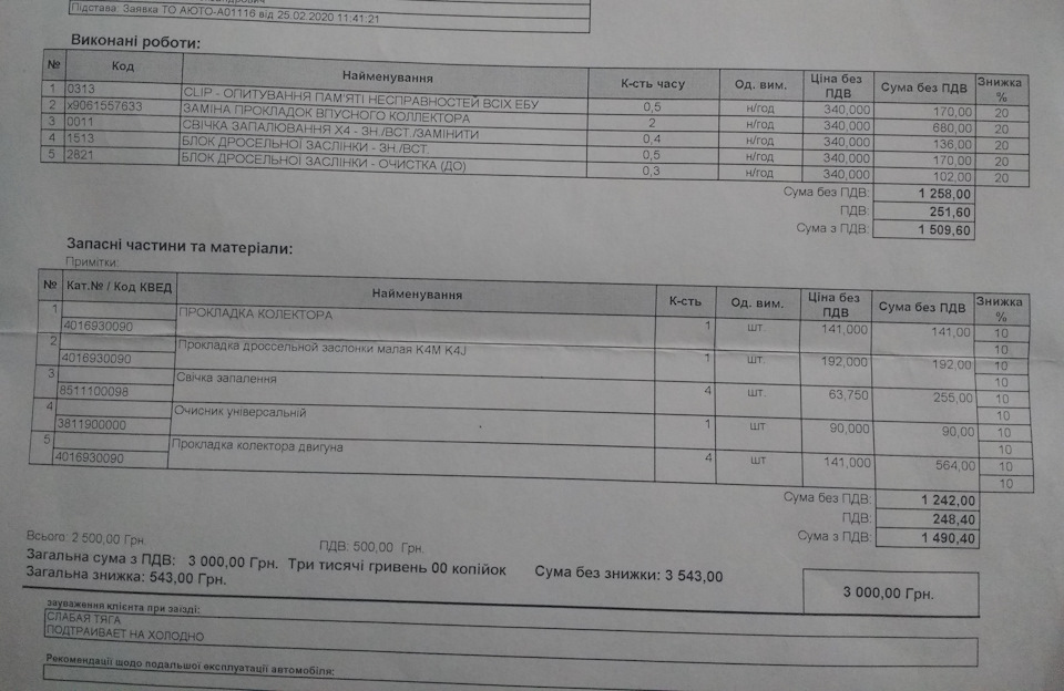 перший заїзд на сервіс 1