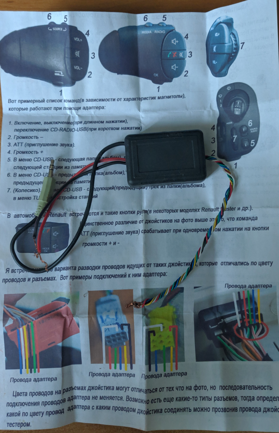 Розпродаю 1