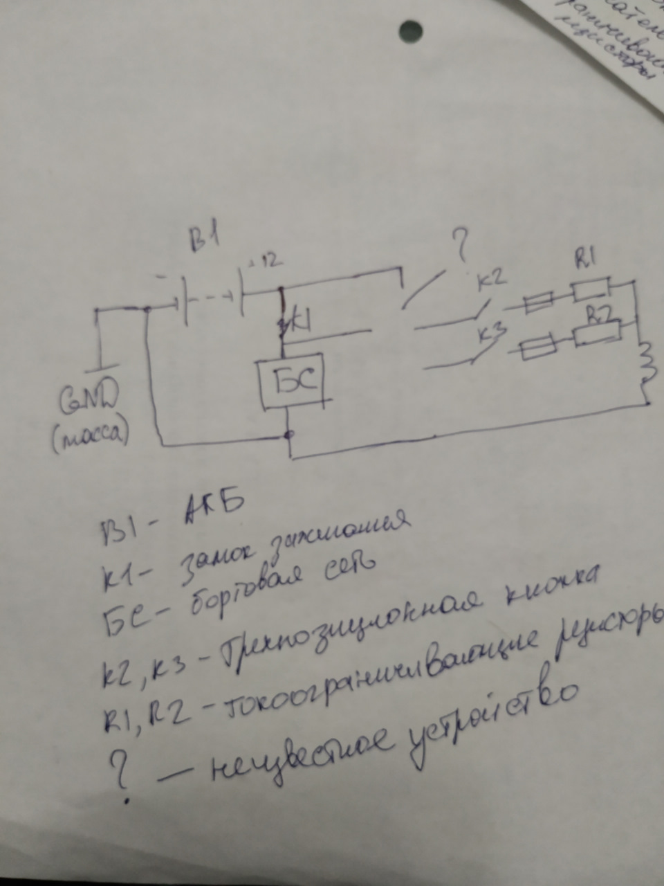Підігрів сидінь (запитання) 2