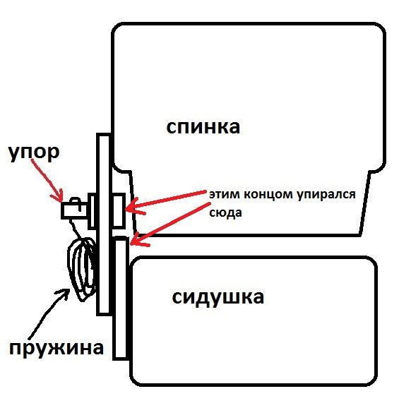 Всім лежати:))) 3