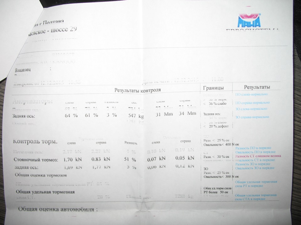 Тест-трясучка ходовий 3
