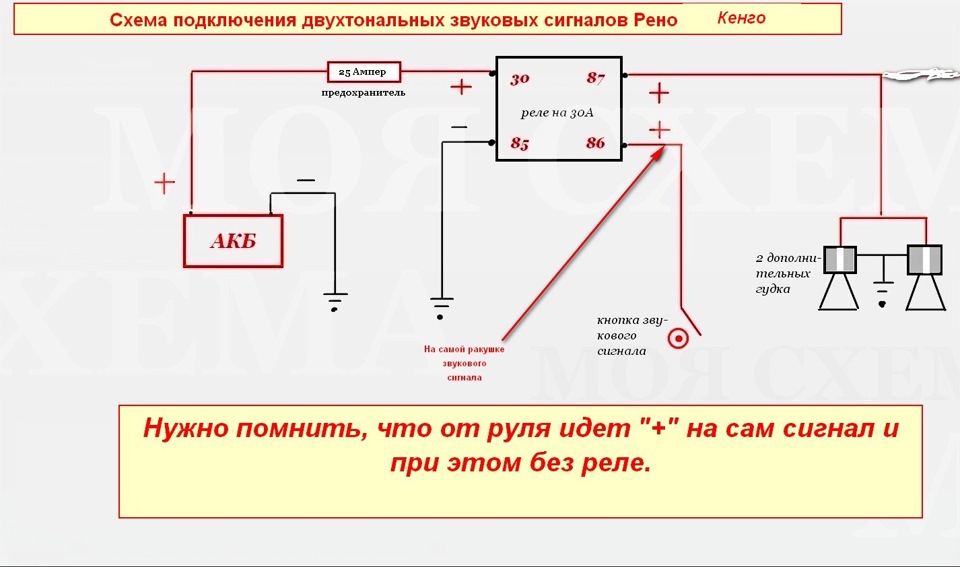 Заміна звукового сигналу 2