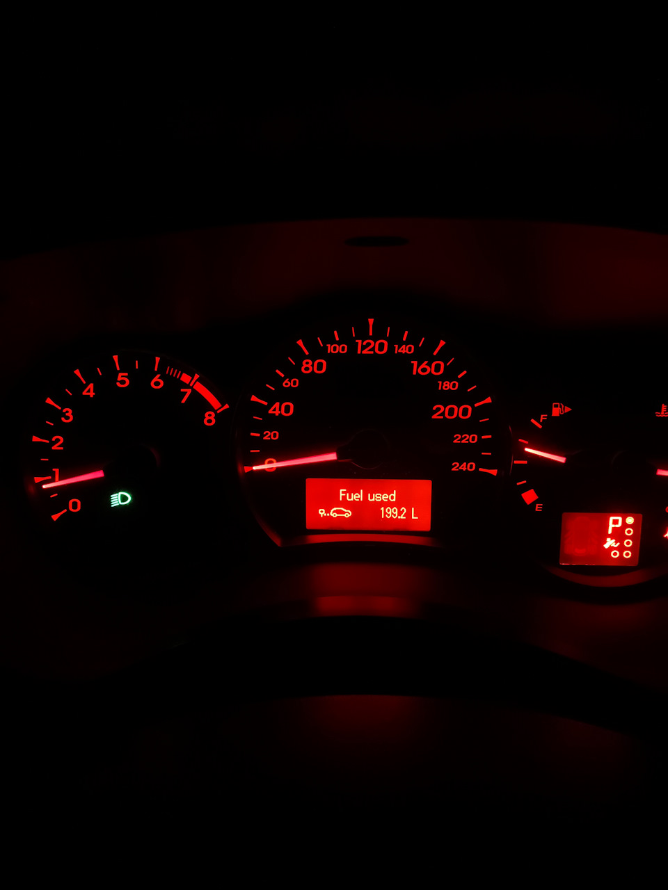 Подорож до Криму 4