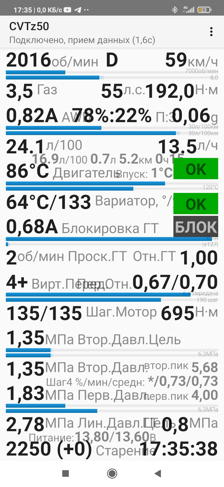 Діагностика варіатора 3