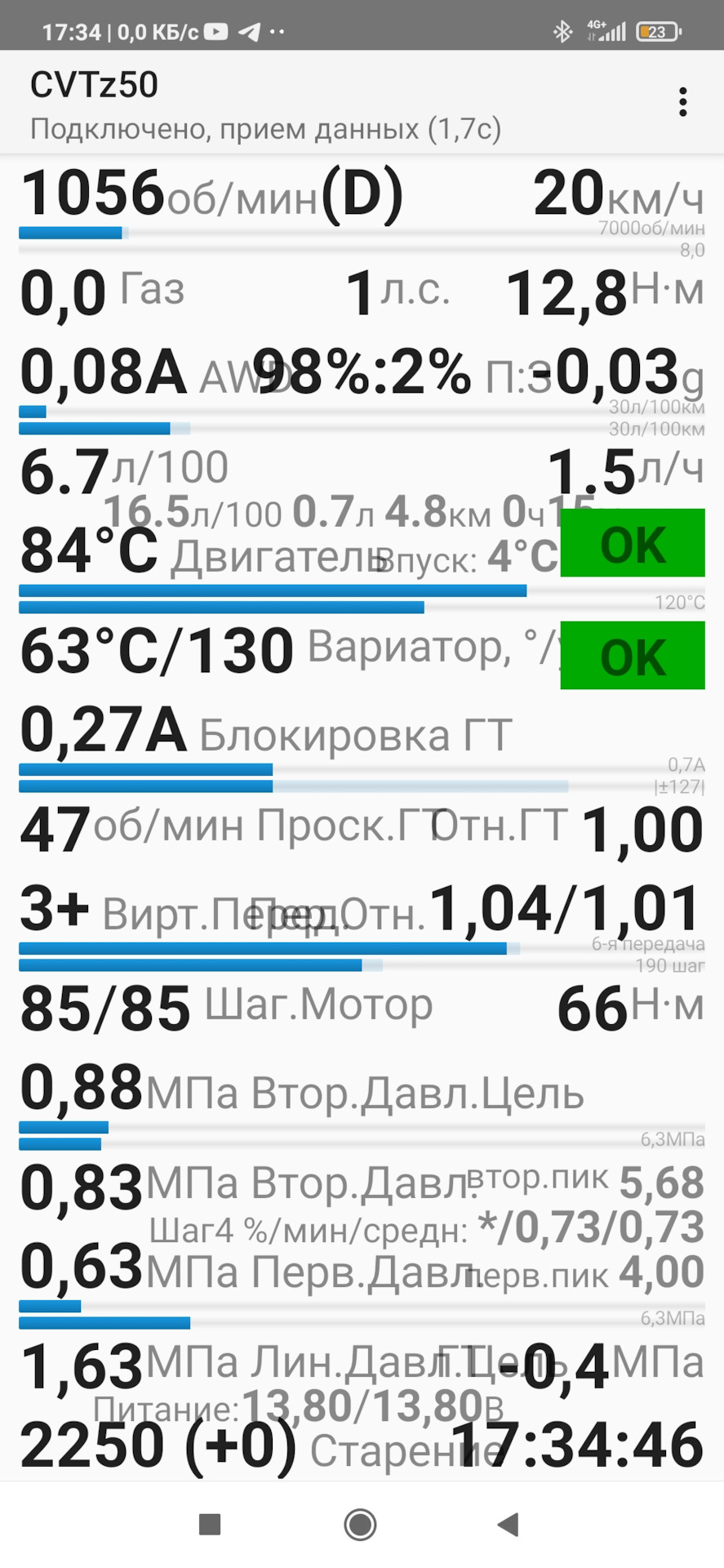 Діагностика варіатора 4