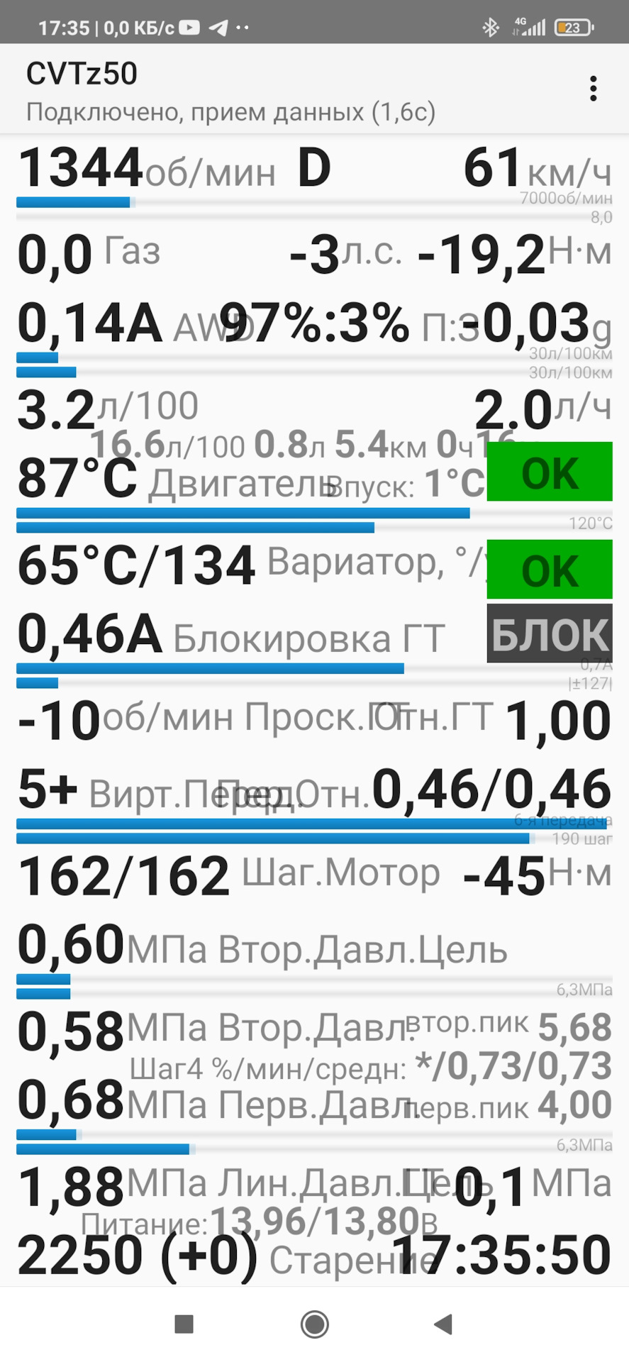 Діагностика варіатора 2