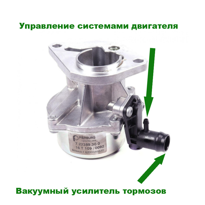Чи варто змінювати вакуумний насос? Відповідь тут: Вимір продуктивності вакуумного насоса. 1