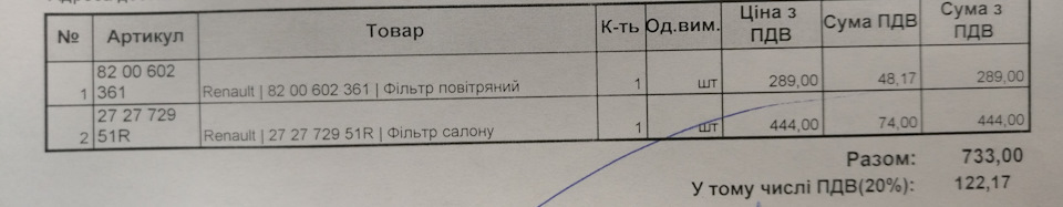 Дав повітря) Фільт повітряний та салону. 2