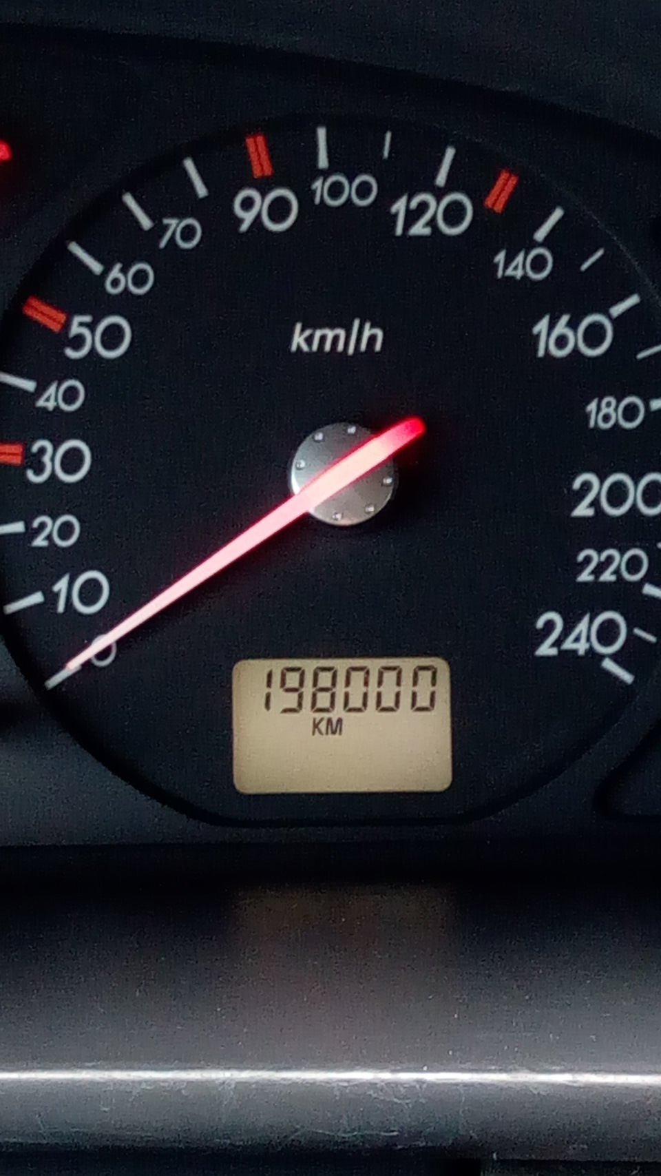Напередодні 200000 км 2