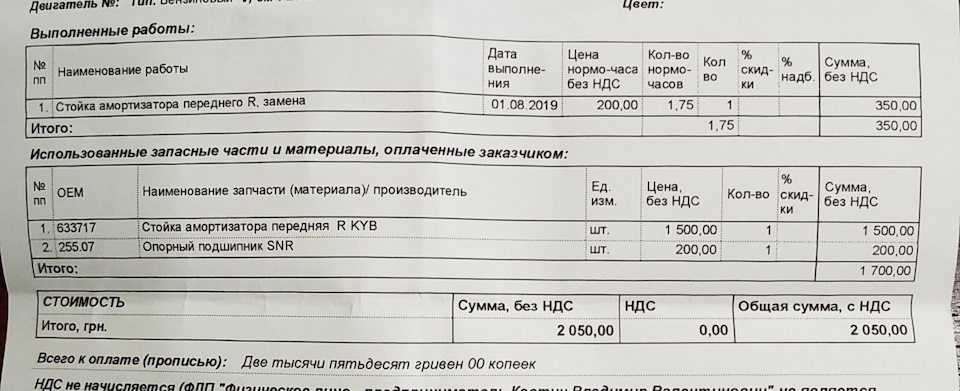 Ремонт після ями 1