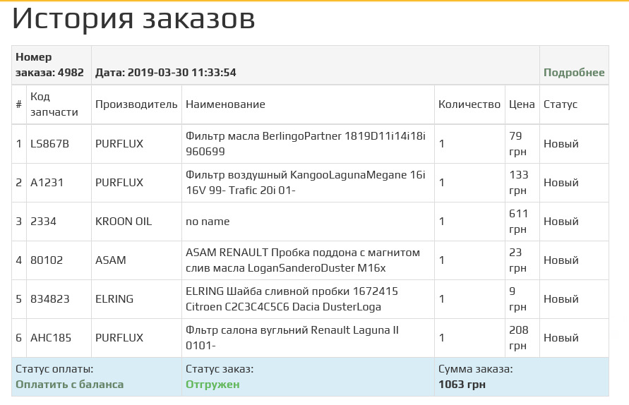 ТО 2019 2
