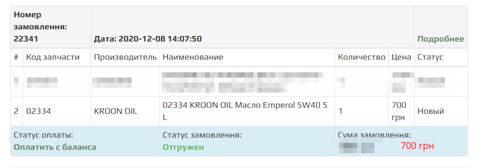 ТО 2021 2