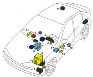 Запобіжники RENAULT LAGUNA 2. Джерело - vsepredohraniteli.ru/wp-content/uploads/2018/02/Book1.pdf 1