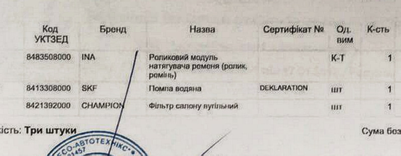 Настав час заміни комплекту ГРМ 2